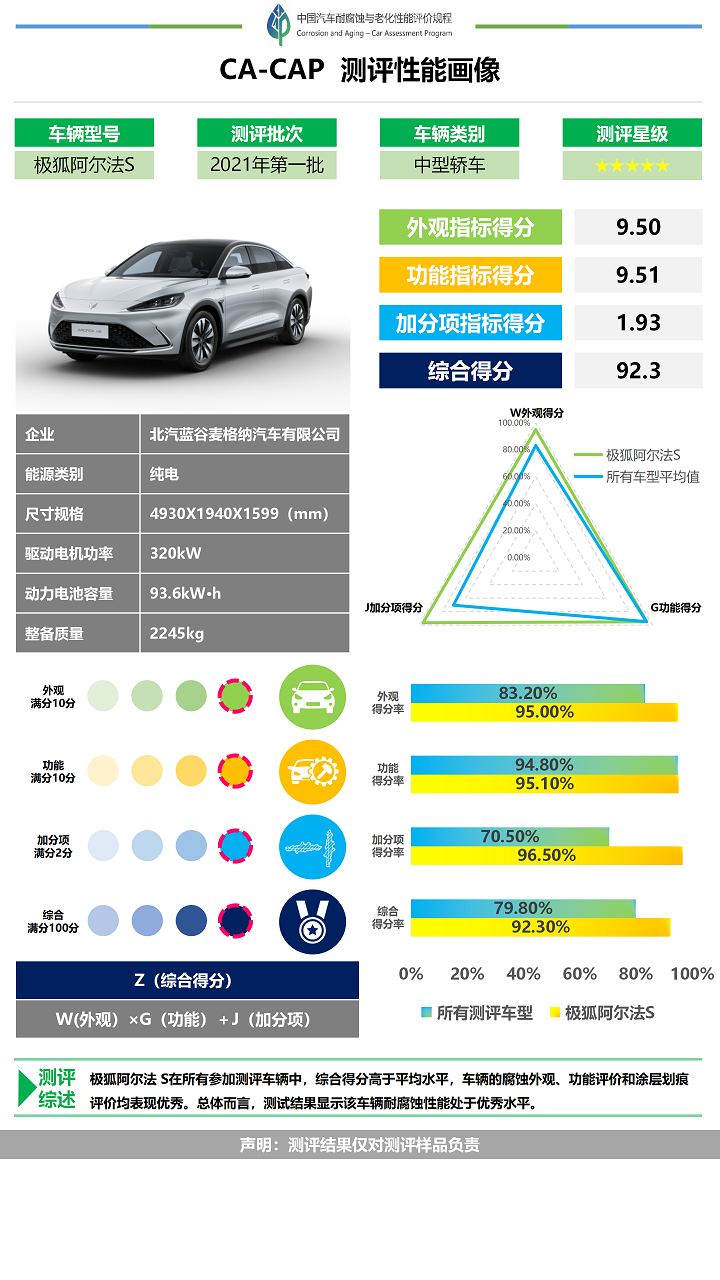 极狐.png
